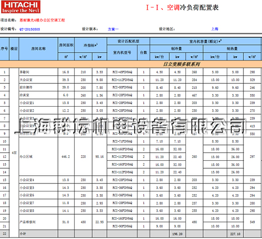 恩耐激光技术(上海)有限公司是办公室日立中央空调配置表