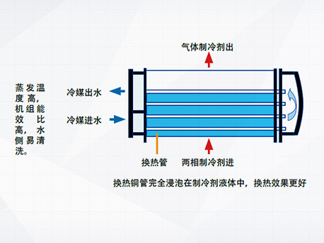 LSH系列1.jpg