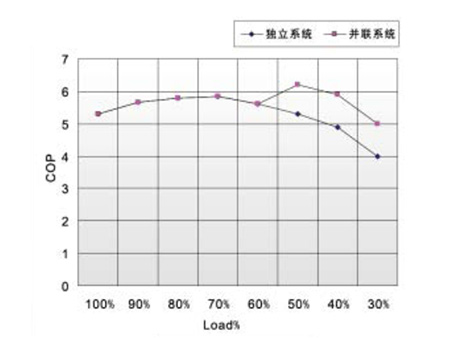 LSH系列7.jpg