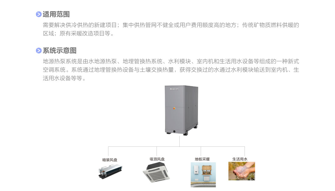 格力MS系列3.jpg