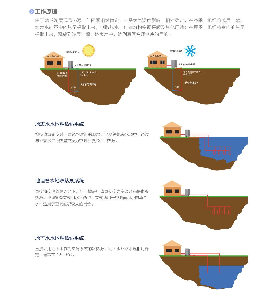 格力MS系列2.jpg