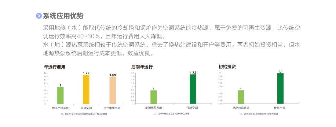 格力MS系列4.jpg