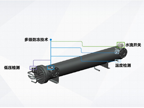 D系列4.jpg